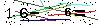 Veiligheids Code