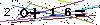 Veiligheids Code