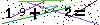Veiligheids Code