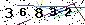 Veiligheids Code