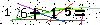 Veiligheids Code