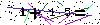 Veiligheids Code