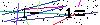 S�kerhets kod
