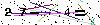 S�kerhets kod