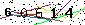S�kerhets kod