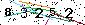 Veiligheids Code