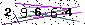 Veiligheids Code