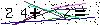 Veiligheids Code