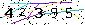 Veiligheids Code