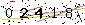 Veiligheids Code
