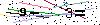 Veiligheids Code