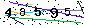 S�kerhets kod
