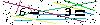 Veiligheids Code