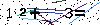 Veiligheids Code
