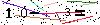 Veiligheids Code