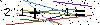 Veiligheids Code