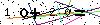 Veiligheids Code