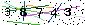 Veiligheids Code