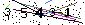 Veiligheids Code