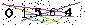 Veiligheids Code