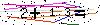Veiligheids Code