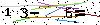 Veiligheids Code