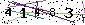 Veiligheids Code