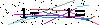 Veiligheids Code