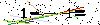 Veiligheids Code