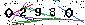 Veiligheids Code