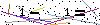 S�kerhets kod