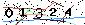 Veiligheids Code