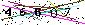 Veiligheids Code