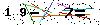 Veiligheids Code