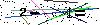 Veiligheids Code