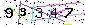 Veiligheids Code