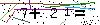 Veiligheids Code