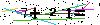 Veiligheids Code