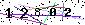 Biztonsági kód