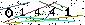 S�kerhets kod