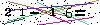Veiligheids Code