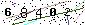 Veiligheids Code