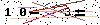 Veiligheids Code