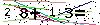 Veiligheids Code