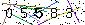 Veiligheids Code