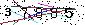 Bezpeènostní kód