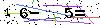 Veiligheids Code