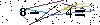 S�kerhets kod