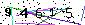 Veiligheids Code