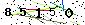 Veiligheids Code